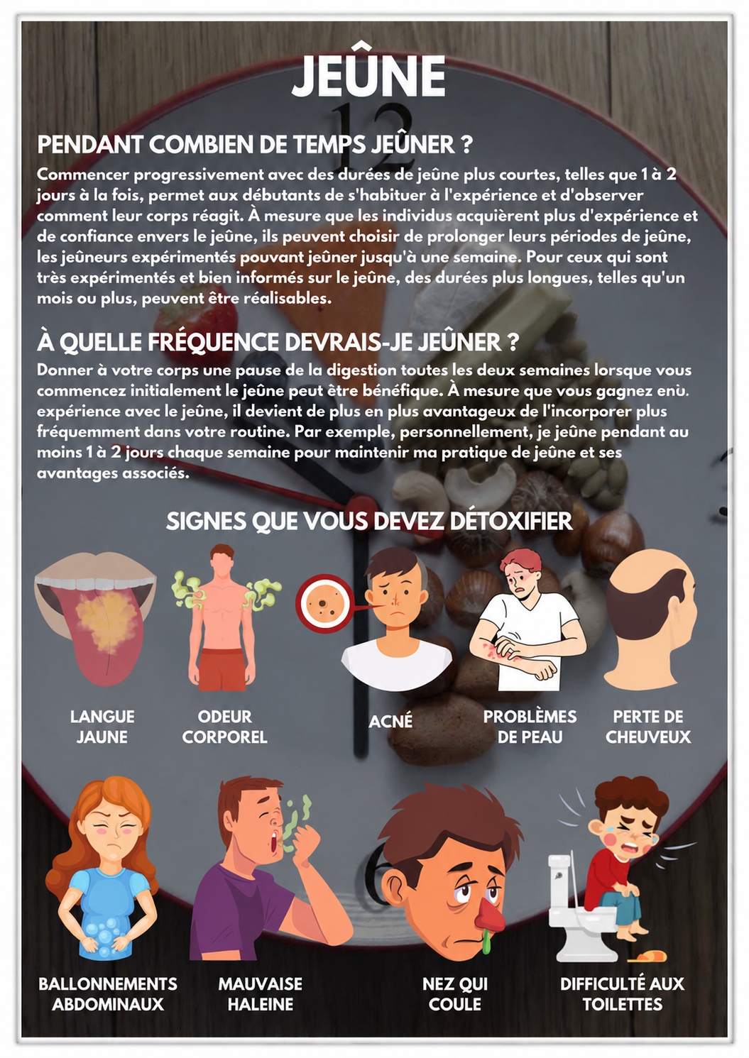 Aperçu intérieur du Guide de Santé Humaine