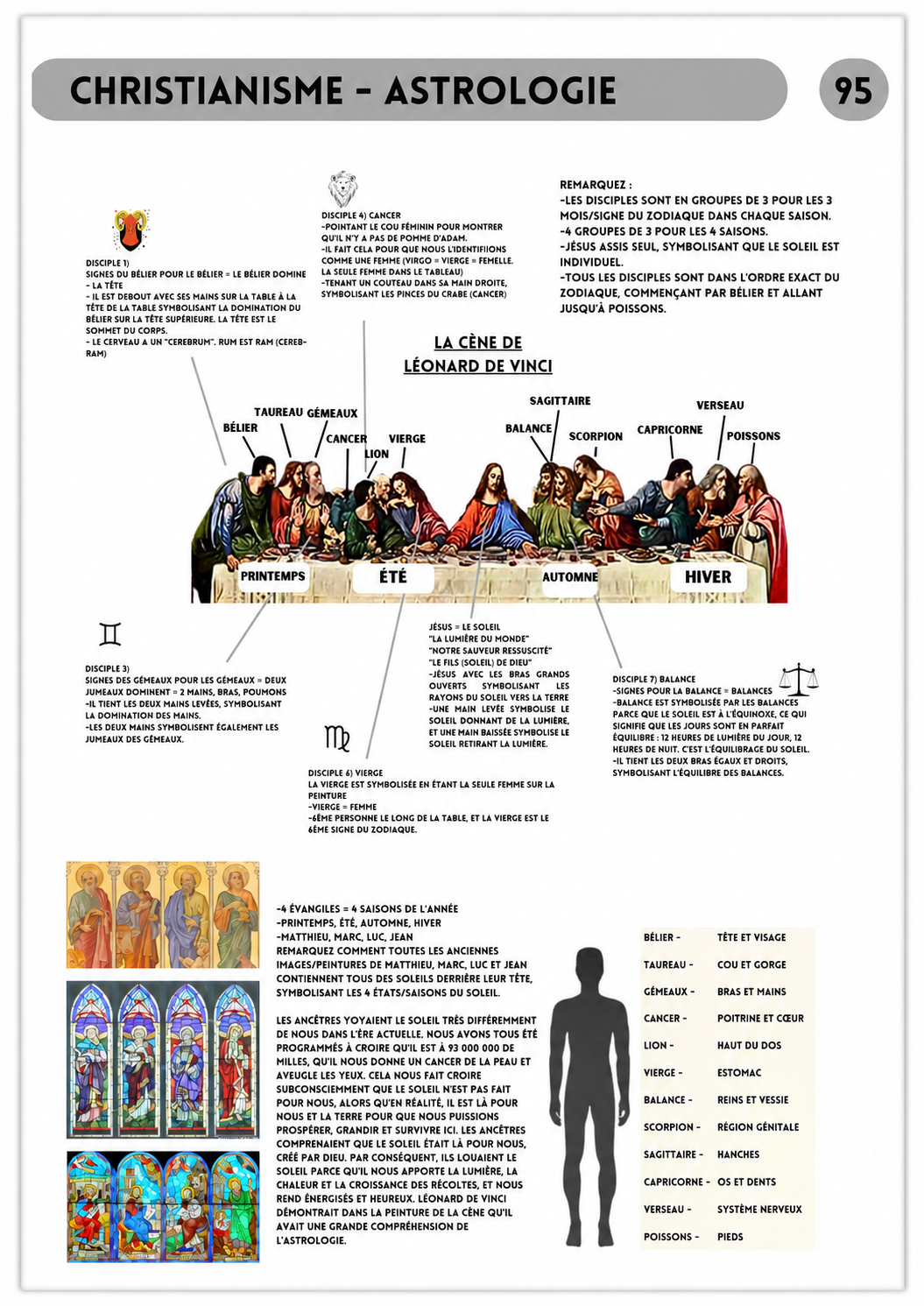 Page intérieure du Livre de la Sagesse (PDF)